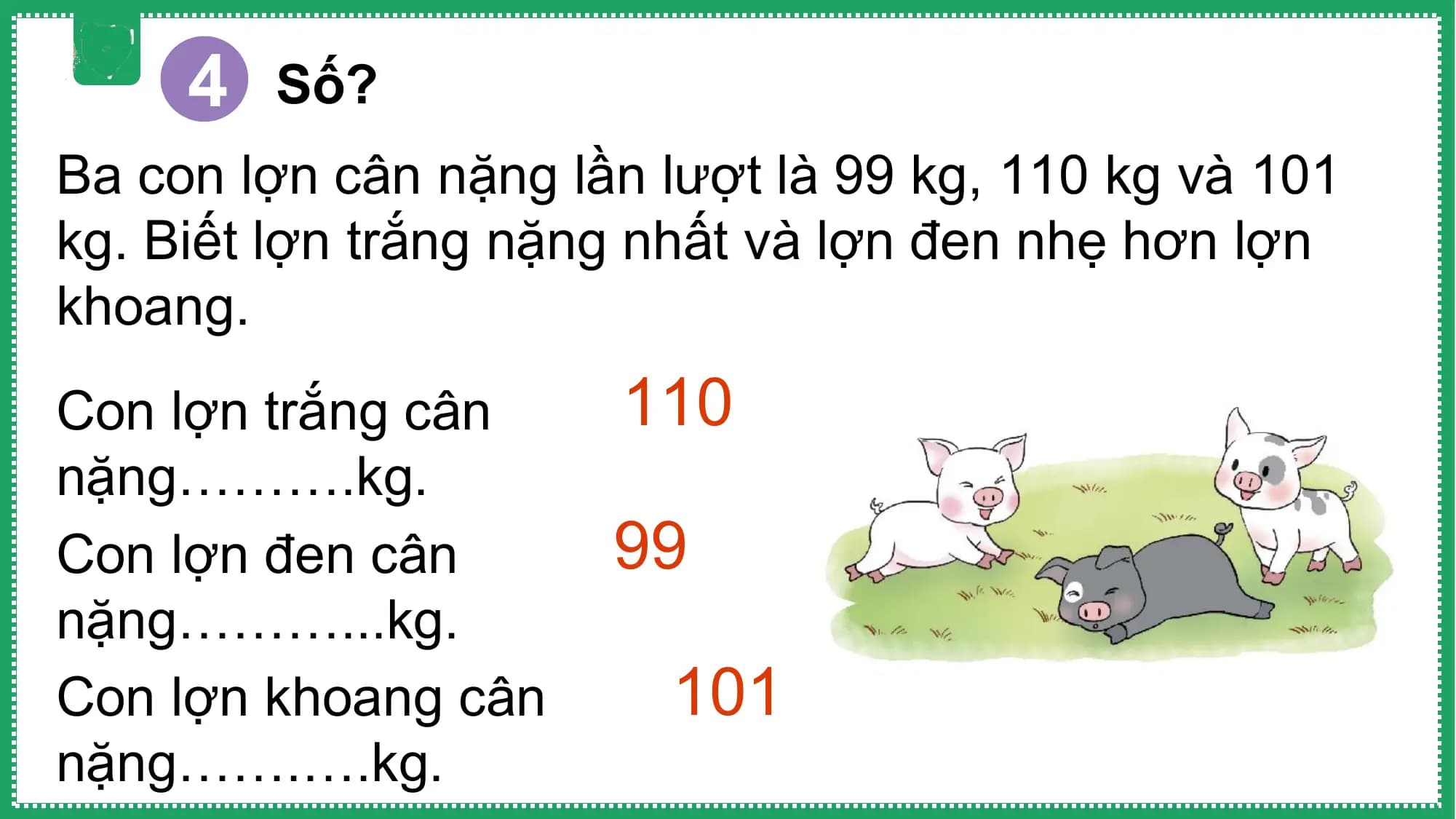 4 Số?
Ba con lợn cân nặng lần lượt là 99 kg, 110 kg và 101
kg. Biết lợn trắng nặng nhất và lợn đen nhẹ hơn lợn
khoang.
Con lợn trắng cân 110
nặng……….kg.
Con lợn đen cân 99
nặng………...kg.
Con lợn khoang cân 101
nặng…….….kg.