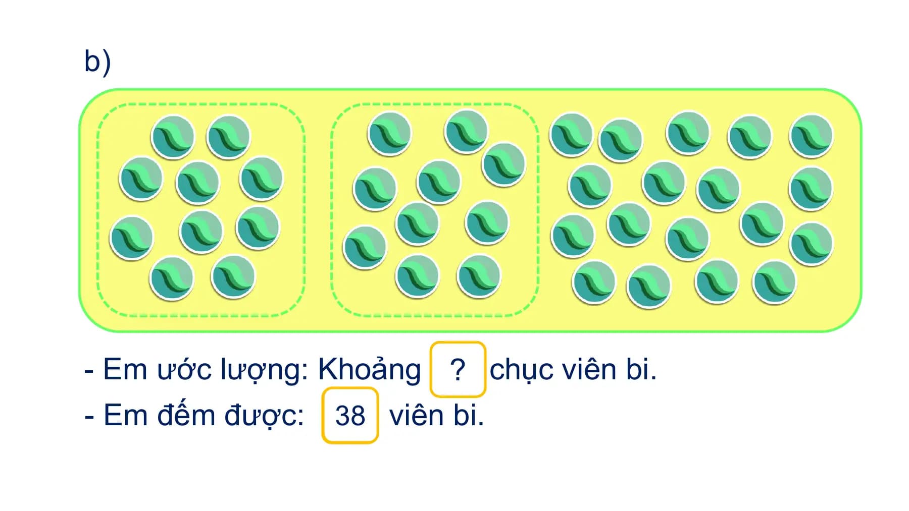 b)

- Em ước lượng: Khoảng ? chục viên bi.
- Em đếm được: 38? viên bi.