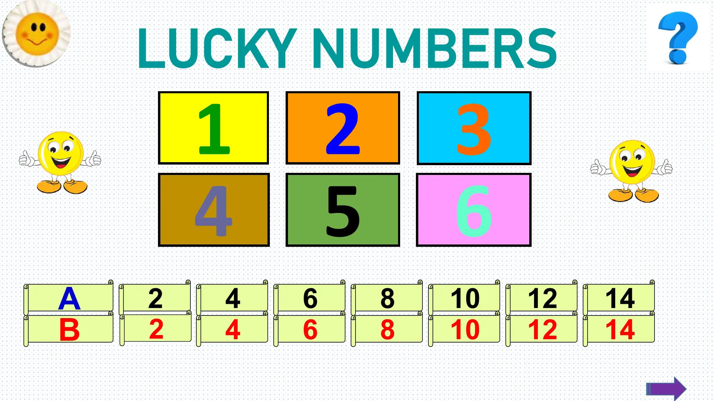 LUCKY NUMBERS
 1 2 3
 4 5 6
A 2 4 6 8 10 12 14
B 2 4 6 8 10 12 14