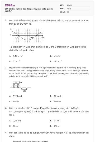 209 Bài trắc nghiệm Dao động cơ hay nhất có lời giải chi tiết (P4)