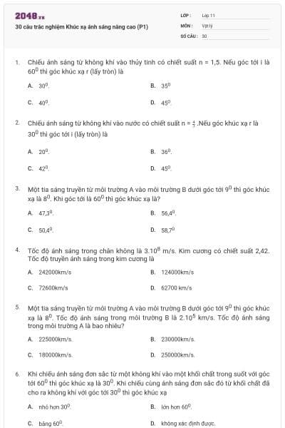 30 câu trắc nghiệm Khúc xạ ánh sáng nâng cao (P1)