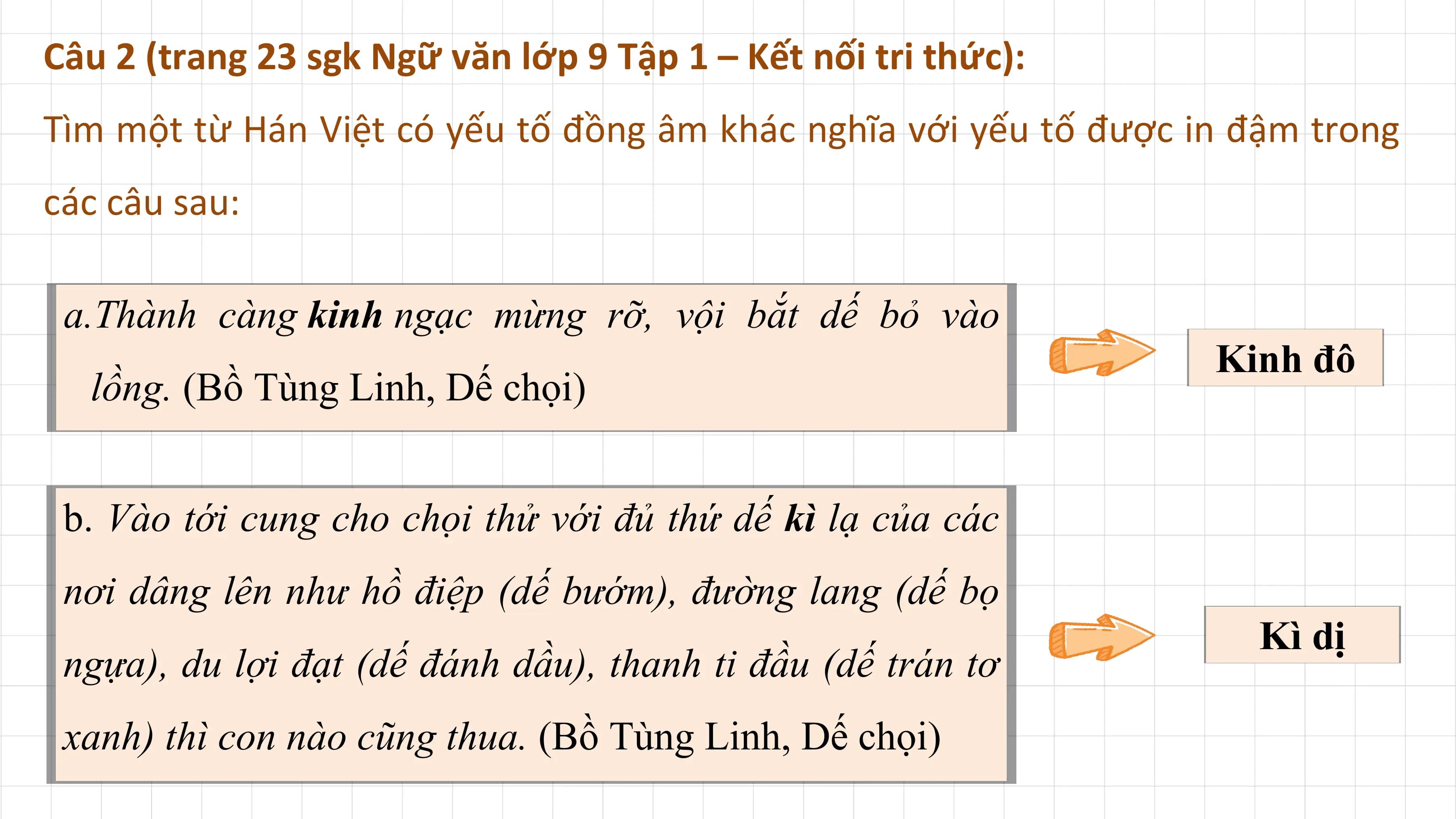 Câu 2 (trang 23 sgk Ngữ văn lớp 9 Tập 1 – Kết nối tri thức):
Tìm một từ Hán Việt có yếu tố đồng âm khác nghĩa với yếu tố được in đậm trong
các câu sau:

 a.Thành càng kinh ngạc mừng rỡ, vội bắt dế bỏ vào
 Kinh đô
 lồng. (Bồ Tùng Linh, Dế chọi)

 b. Vào tới cung cho chọi thử với đủ thứ dế kì lạ của các
 nơi dâng lên như hồ điệp (dế bướm), đường lang (dế bọ
 Kì dị
 ngựa), du lợi đạt (dế đánh dầu), thanh ti đầu (dế trán tơ
 xanh) thì con nào cũng thua. (Bồ Tùng Linh, Dế chọi)