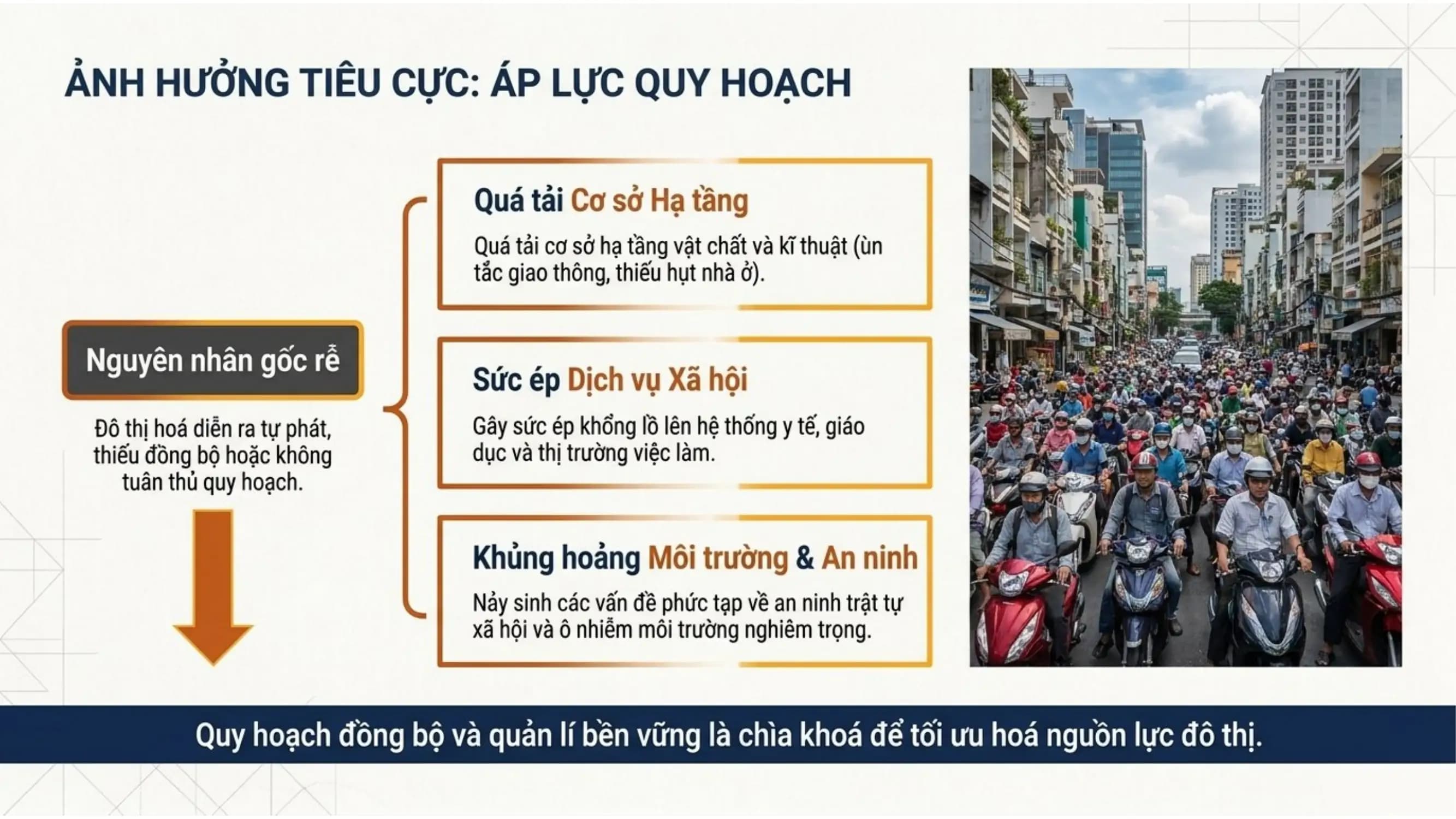 Nội dung nhập
