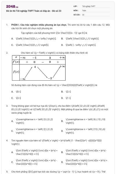 Đề ôn thi Tốt nghiệp THPT Toán có đáp án - Đề số 23