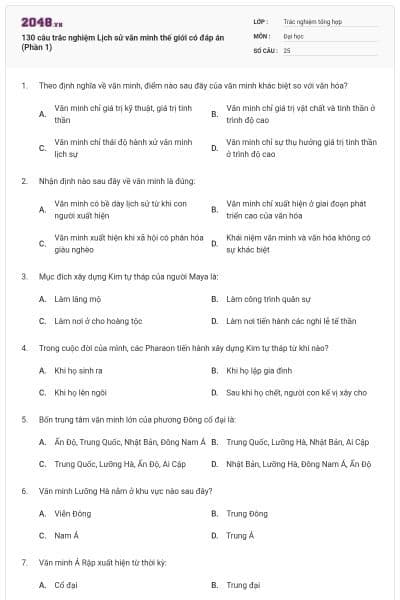130 câu trắc nghiệm Lịch sử văn minh thế giới có đáp án (Phần 1)