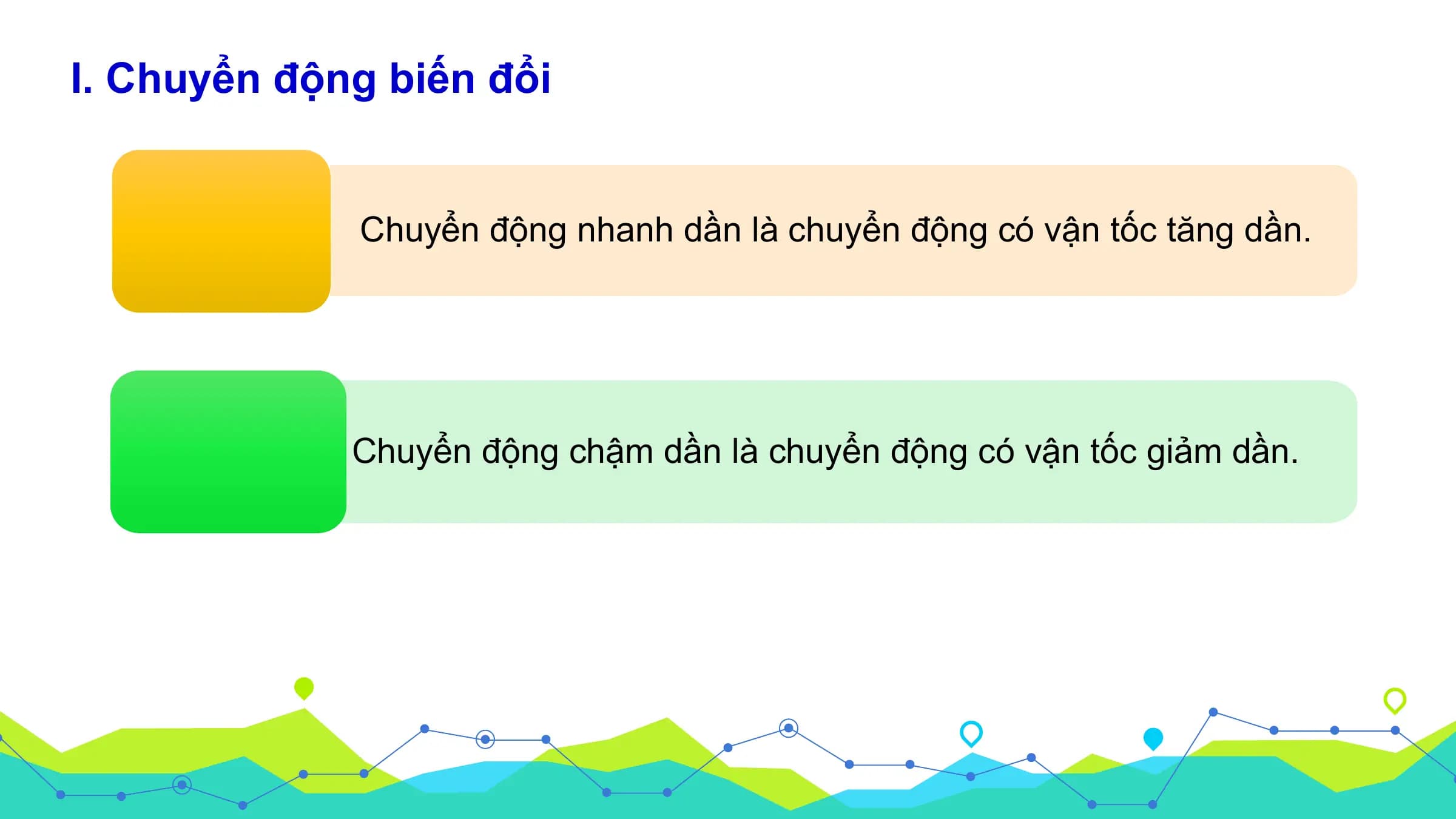I. Chuyển động biến đổi

 Chuyển động nhanh dần là chuyển động có vận tốc tăng dần.

 Chuyển động chậm dần là chuyển động có vận tốc giảm dần.