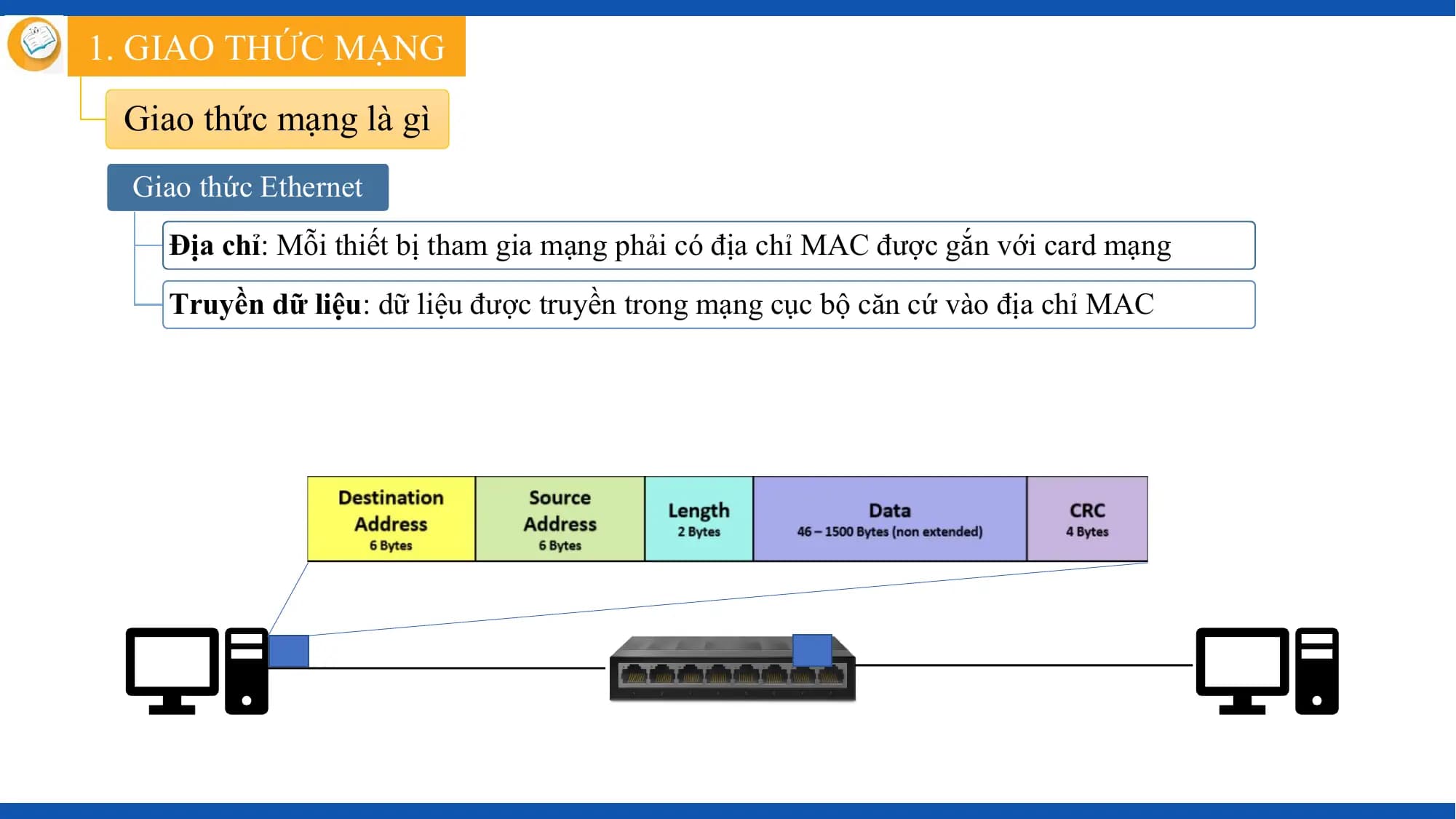 1. GIAO THỨC MẠNG
 Giao thức mạng là gì
 Giao thức Ethernet
 Địa chỉ: Mỗi thiết bị tham gia mạng phải có địa chỉ MAC được gắn với card mạng
 Truyền dữ liệu: dữ liệu được truyền trong mạng cục bộ căn cứ vào địa chỉ MAC