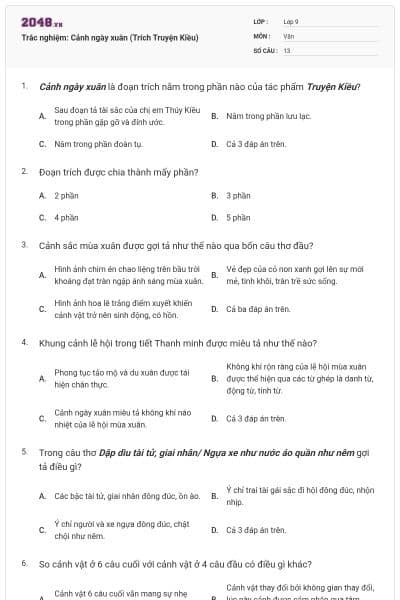 Trắc nghiệm: Cảnh ngày xuân (Trích Truyện Kiều)