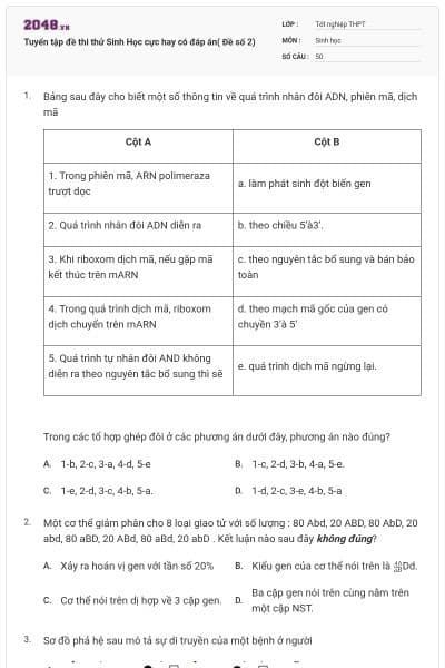 Tuyển tập đề thi thử Sinh Học cực hay có đáp án( Đề số 2)