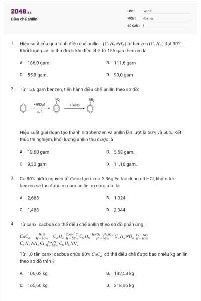 Điều chế anilin