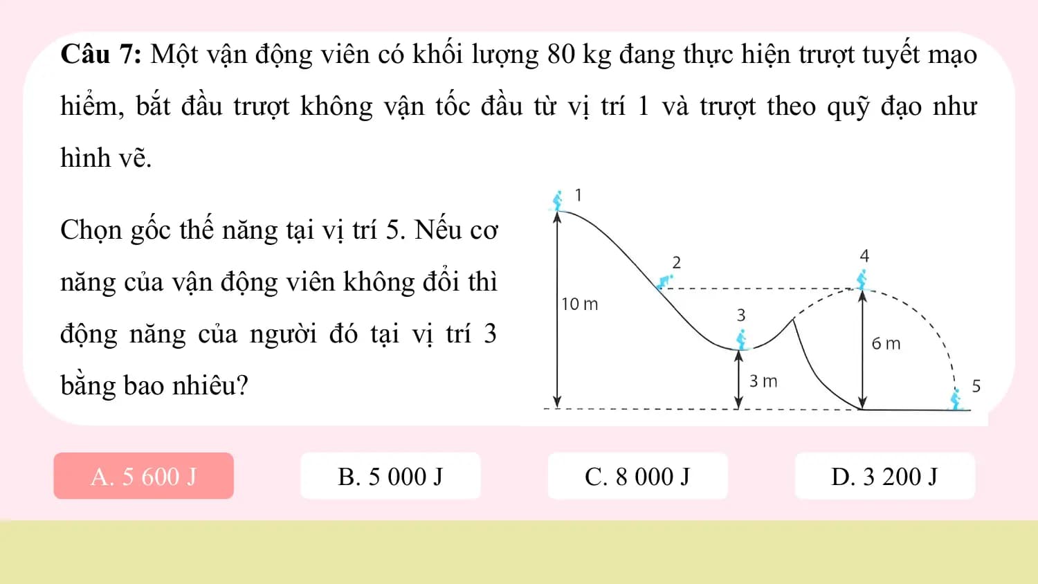 Câu 7: Một vận động viên có khối lượng 80 kg đang thực hiện trượt tuyết mạo
hiểm, bắt đầu trượt không vận tốc đầu từ vị trí 1 và trượt theo quỹ đạo như
hình vẽ.

Chọn gốc thế năng tại vị trí 5. Nếu cơ
năng của vận động viên không đổi thì
động năng của người đó tại vị trí 3
bằng bao nhiêu?

 A. 5 600 J B. 5 000 J C. 8 000 J D. 3 200 J
