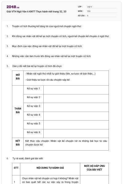 Giải VTH Ngữ Văn 6 KNTT Thực hành viết trang 32, 33