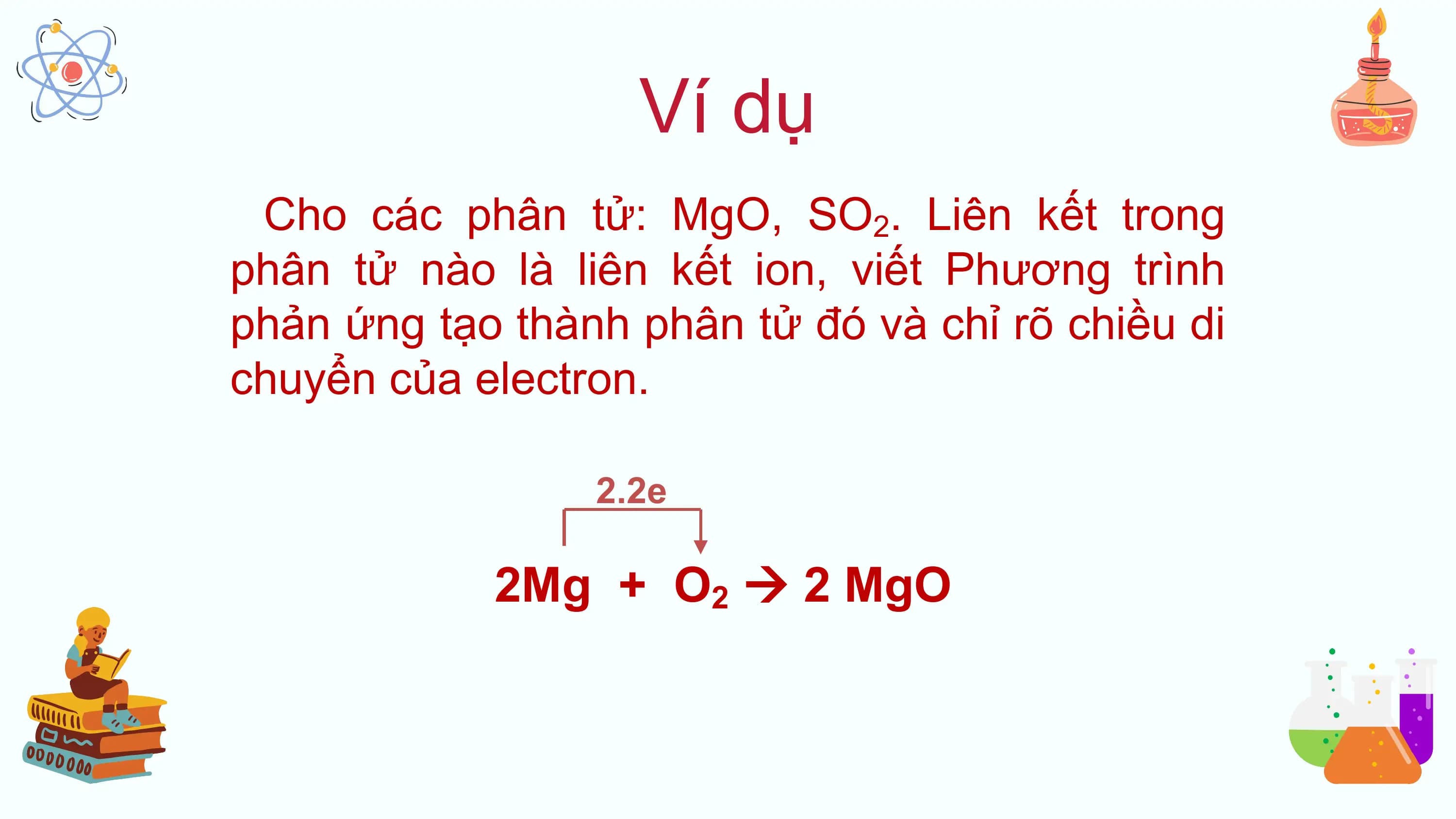 Ví dụ
 Cho các phân tử: MgO, SO2. Liên kết trong
phân tử nào là liên kết ion, viết Phương trình
phản ứng tạo thành phân tử đó và chỉ rõ chiều di
chuyển của electron.

 2.2e

 2Mg + O2  2 MgO
