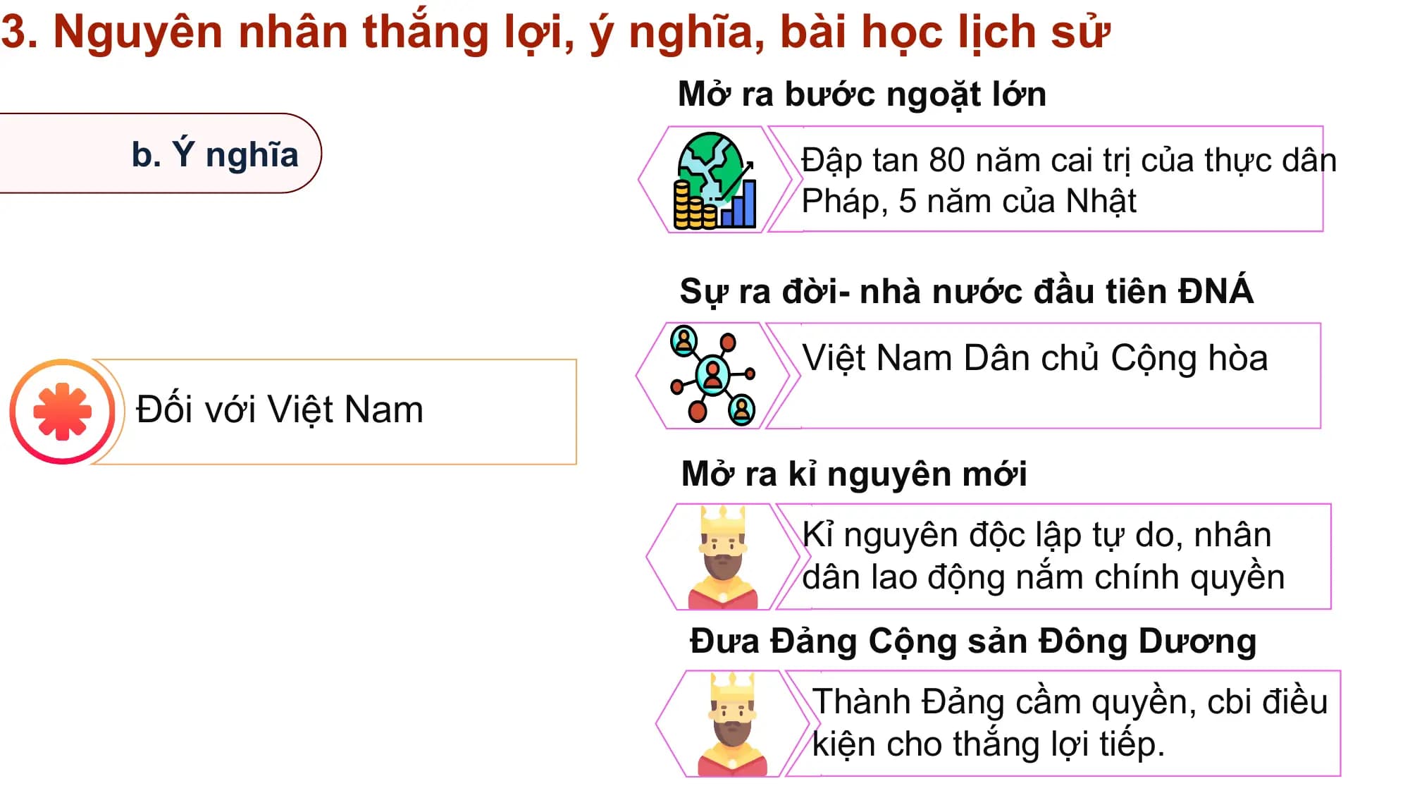 3. Nguyên nhân thắng lợi, ý nghĩa, bài học lịch sử
 Mở ra bước ngoặt lớn
 b. Ý nghĩa Đập tan 80 năm cai trị của thực dân
 Pháp, 5 năm của Nhật

 Sự ra đời- nhà nước đầu tiên ĐNÁ
 Việt Nam Dân chủ Cộng hòa
 Đối với Việt Nam
 Mở ra kỉ nguyên mới
 Kỉ nguyên độc lập tự do, nhân
 dân lao động nắm chính quyền
 Đưa Đảng Cộng sản Đông Dương
 Thành Đảng cầm quyền, cbi điều
 kiện cho thắng lợi tiếp.