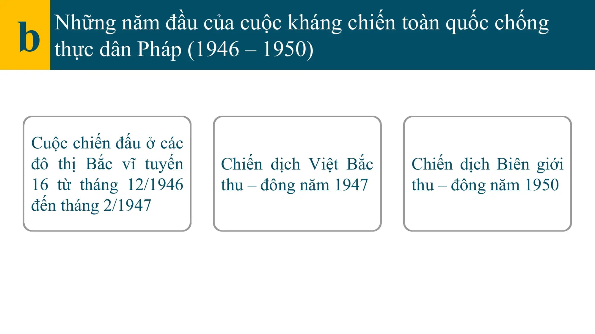 b Những năm đầu của cuộc kháng chiến toàn quốc chống
 thực dân Pháp (1946 – 1950)

Cuộc chiến đấu ở các
đô thị Bắc vĩ tuyến Chiến dịch Việt Bắc Chiến dịch Biên giới
16 từ tháng 12/1946 thu – đông năm 1947 thu – đông năm 1950
đến tháng 2/1947