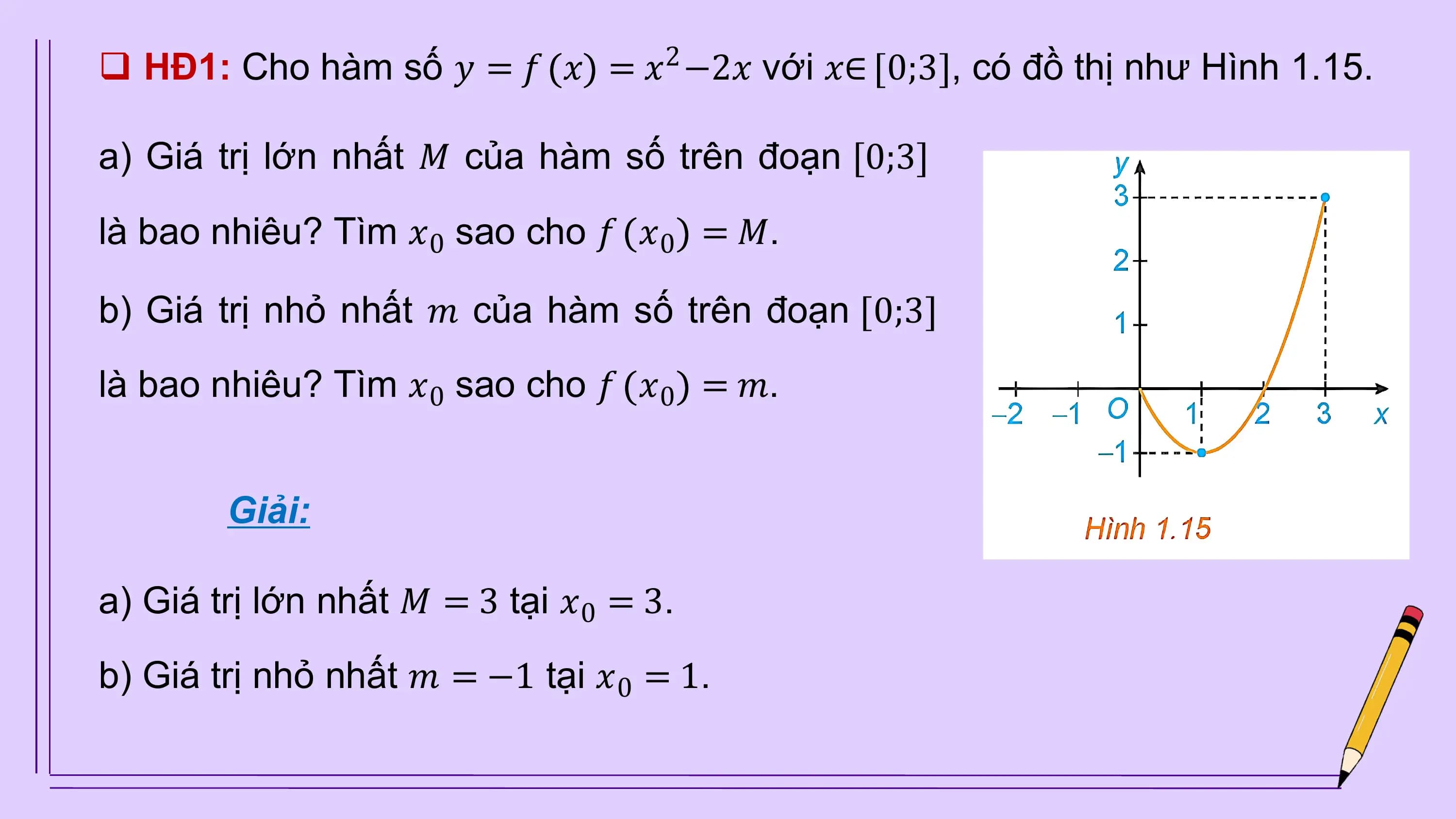 q HĐ1: Cho hàm số 𝑦 = 𝑓 𝑥 = 𝑥2 −2𝑥 với 𝑥∈ 0;3 , có đồ thị như Hình 1.15.

a) Giá trị lớn nhất 𝑀 của hàm số trên đoạn [0;3]

là bao nhiêu? Tìm 𝑥0 sao cho 𝑓 𝑥0 = 𝑀.

b) Giá trị nhỏ nhất 𝑚 của hàm số trên đoạn 0;3
là bao nhiêu? Tìm 𝑥0 sao cho 𝑓 𝑥0 = 𝑚.

 Giải:

a) Giá trị lớn nhất 𝑀 = 3 tại 𝑥0 = 3.

b) Giá trị nhỏ nhất 𝑚 = −1 tại 𝑥0 = 1.