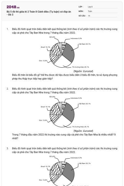 Bộ 5 đề thi giữa kì 2 Toán 8 Cánh diều (Tự luận) có đáp án - Đề 3
