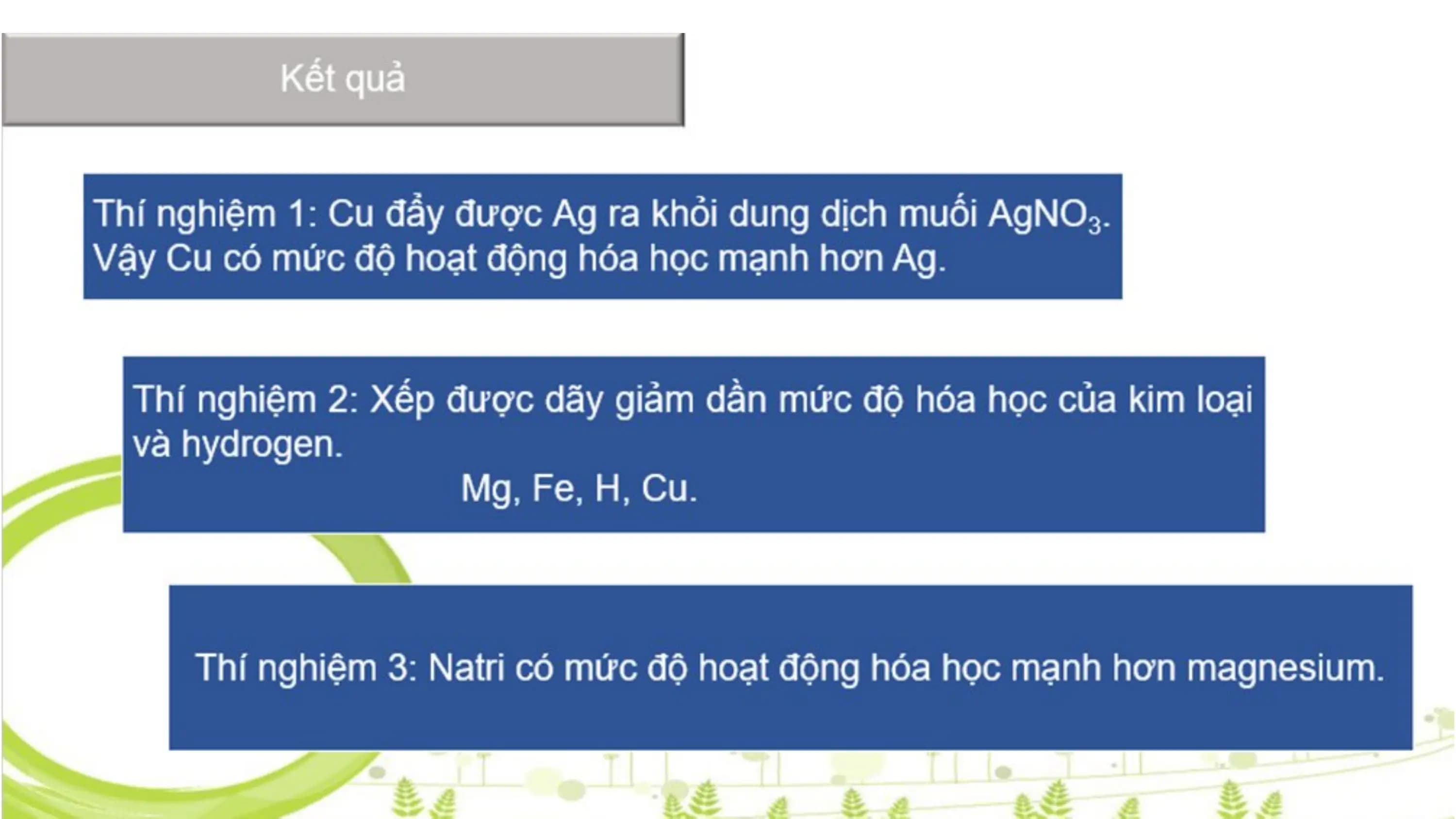 Nội dung nhập