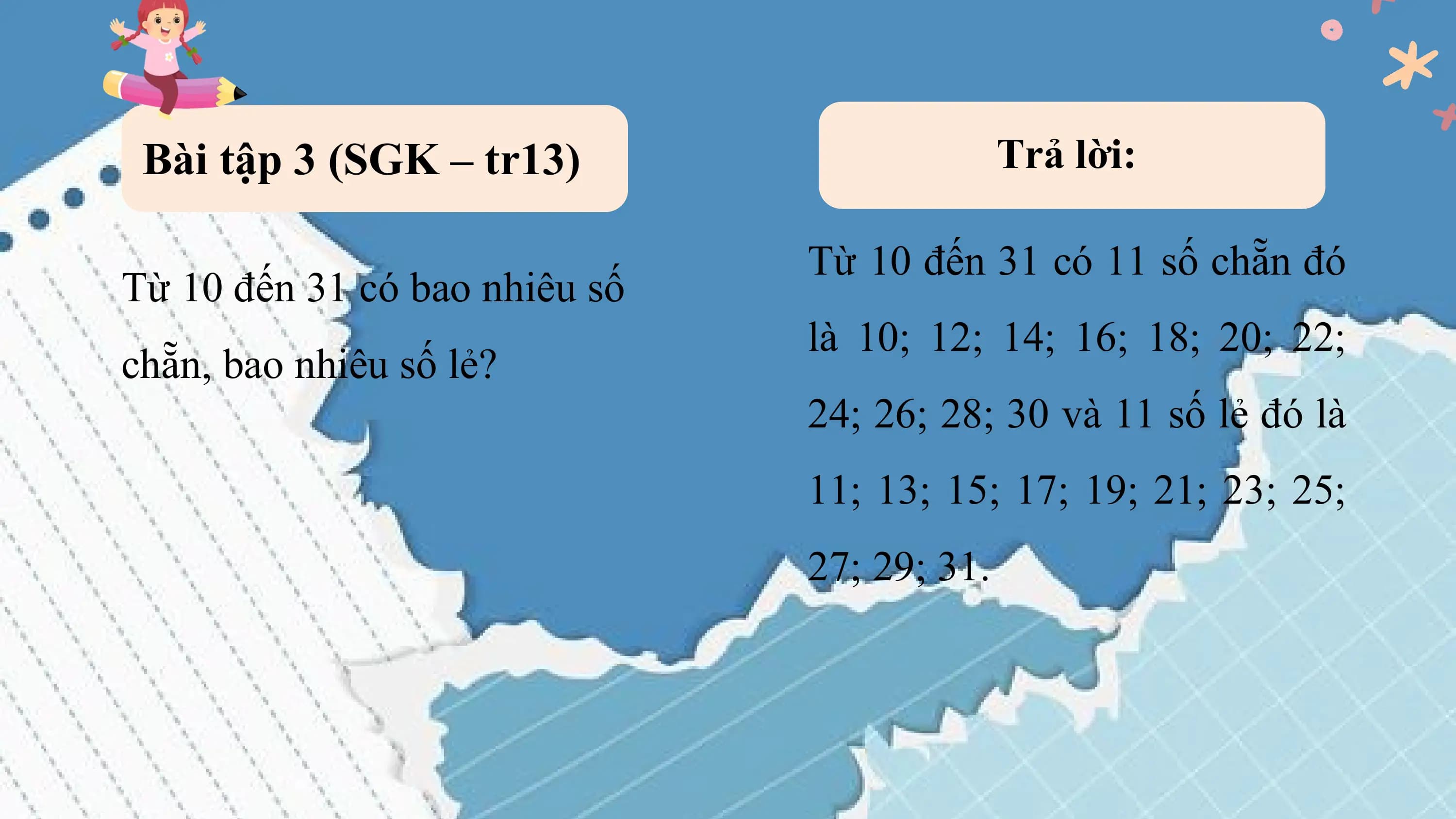 Bài tập 3 (SGK – tr13) Trả lời:

 Từ 10 đến 31 có 11 số chẵn đó
Từ 10 đến 31 có bao nhiêu số
 là 10; 12; 14; 16; 18; 20; 22;
chẵn, bao nhiêu số lẻ?
 24; 26; 28; 30 và 11 số lẻ đó là
 11; 13; 15; 17; 19; 21; 23; 25;
 27; 29; 31.