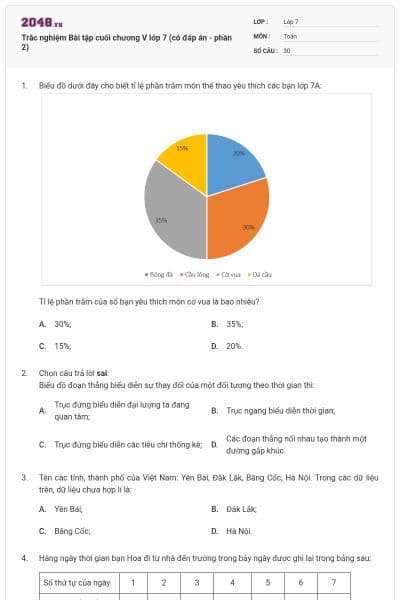 Trắc nghiệm Bài tập cuối chương V lớp 7 (có đáp án - phần 2)