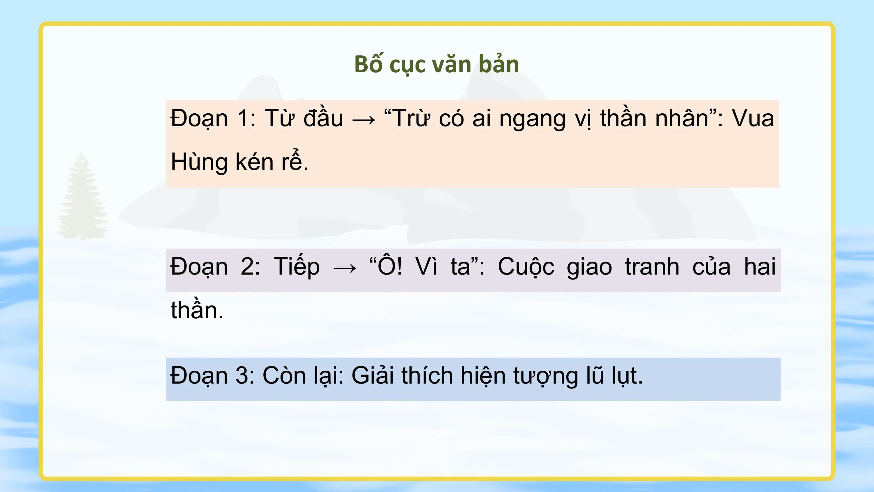 Bố cục văn bản

Đoạn 1: Từ đầu → “Trừ có ai ngang vị thần nhân”: Vua
Hùng kén rể.

Đoạn 2: Tiếp → “Ô! Vì ta”: Cuộc giao tranh của hai
thần.

Đoạn 3: Còn lại: Giải thích hiện tượng lũ lụt.
