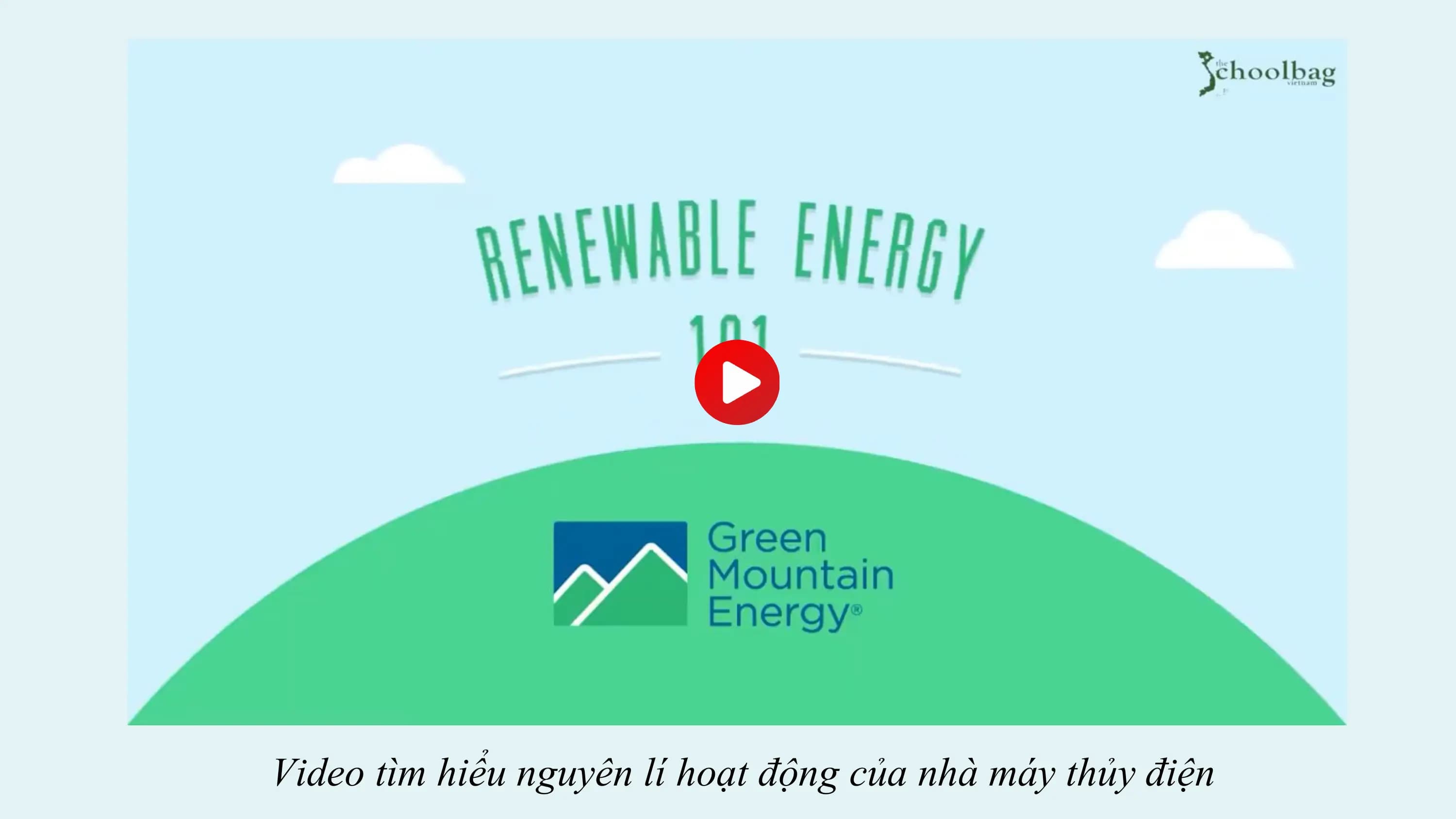 Video tìm hiểu nguyên lí hoạt động của nhà máy thủy điện