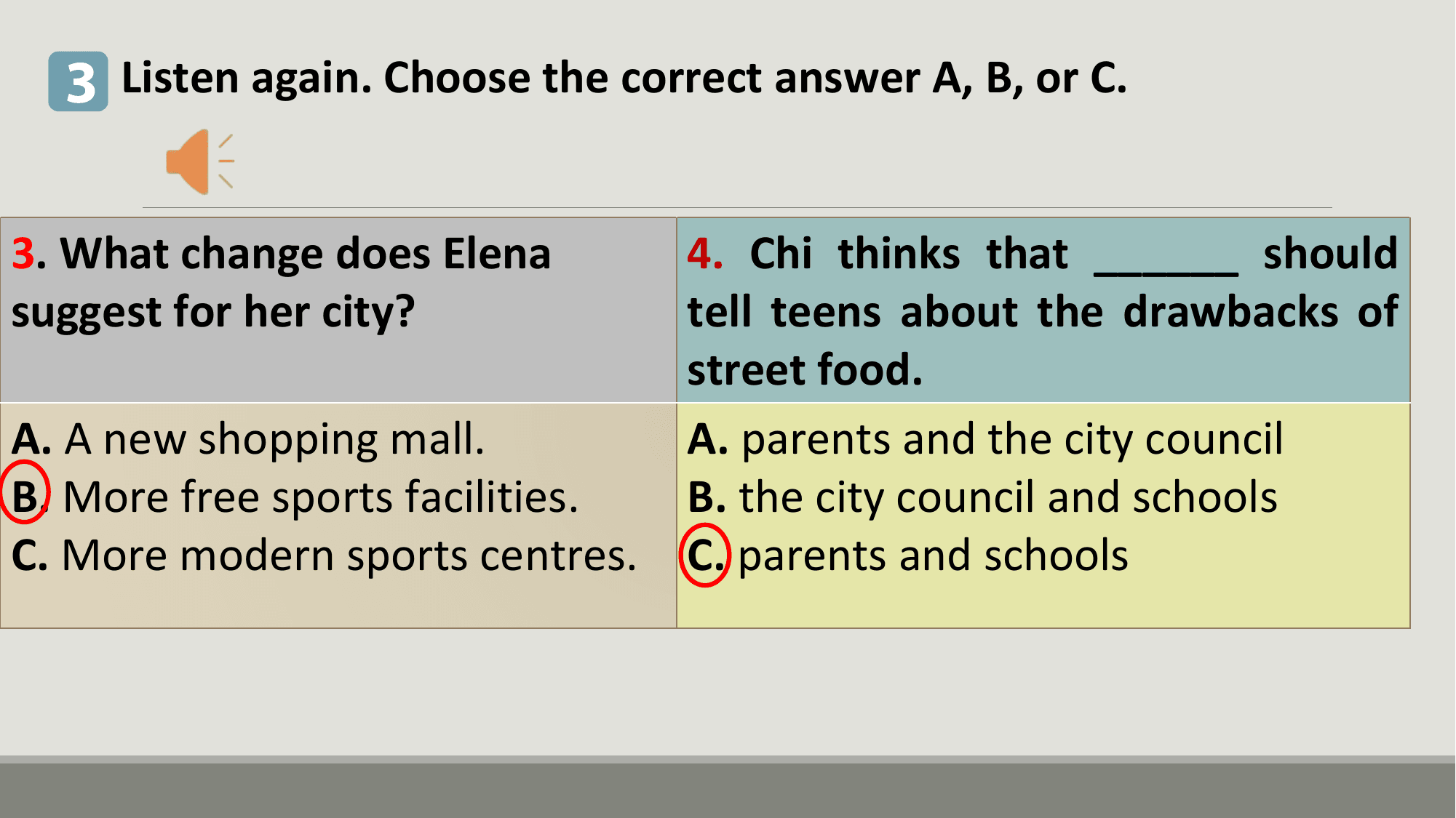 3 Listen again. Choose the correct answer A, B, or C.

3. What change does Elena 4. Chi thinks that ______ should
suggest for her city? tell teens about the drawbacks of
 street food.
A. A new shopping mall. A. parents and the city council
B. More free sports facilities. B. the city council and schools
C. More modern sports centres. C. parents and schools