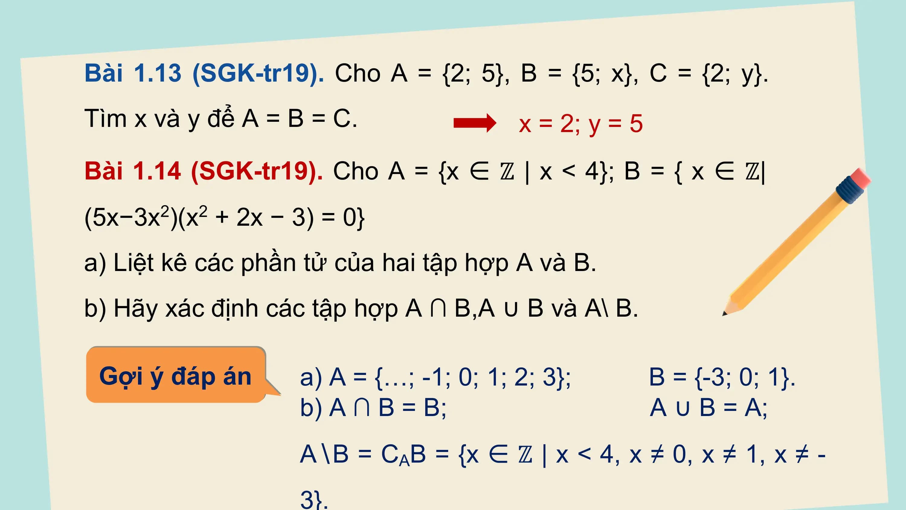 Bài 1.13 (SGK-tr19). Cho A = {2; 5}, B = {5; x}, C = {2; y}.
Tìm x và y để A = B = C. x = 2; y = 5
Bài 1.14 (SGK-tr19). Cho A = {x ∈ ℤ | x < 4}; B = { x ∈ ℤ|
(5x−3x2)(x2 + 2x − 3) = 0}
a) Liệt kê các phần tử của hai tập hợp A và B.
b) Hãy xác định các tập hợp A ∩ B,A ∪ B và A\ B.

 Gợi ý đáp án a) A = {…; -1; 0; 1; 2; 3}; B = {-3; 0; 1}.
 b) A ∩ B = B; A ∪ B = A;
 A∖B = CAB = {x ∈ ℤ | x < 4, x ≠ 0, x ≠ 1, x ≠ -
 3}.