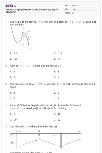 208 Bài trắc nghiệm Hàm số cơ bản, nâng cao cục hay có lời giải (P7)