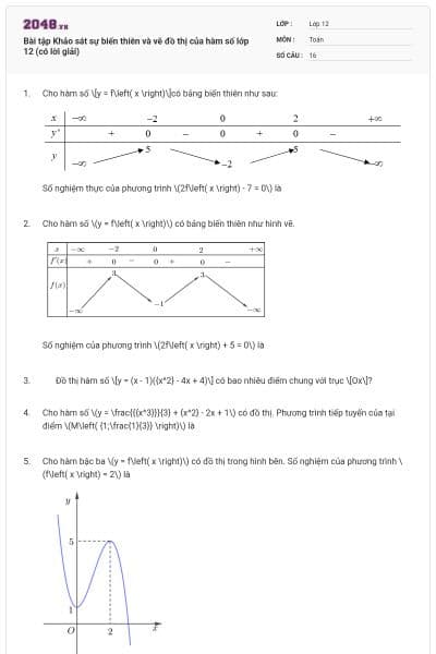 Bài tập Khảo sát sự biến thiên và vẽ đồ thị của hàm số lớp 12 (có lời giải)