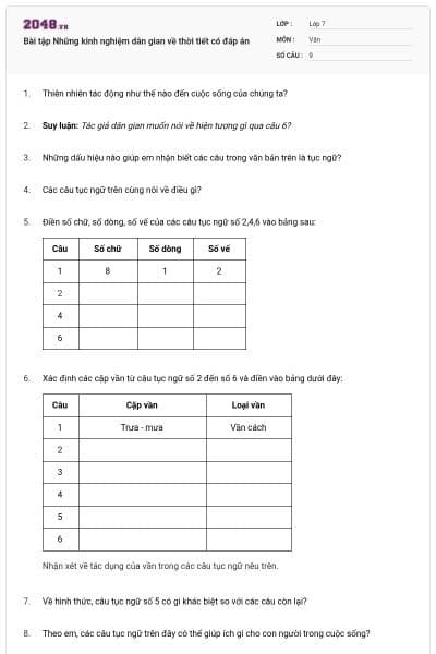 Bài tập Những kinh nghiệm dân gian về thời tiết có đáp án