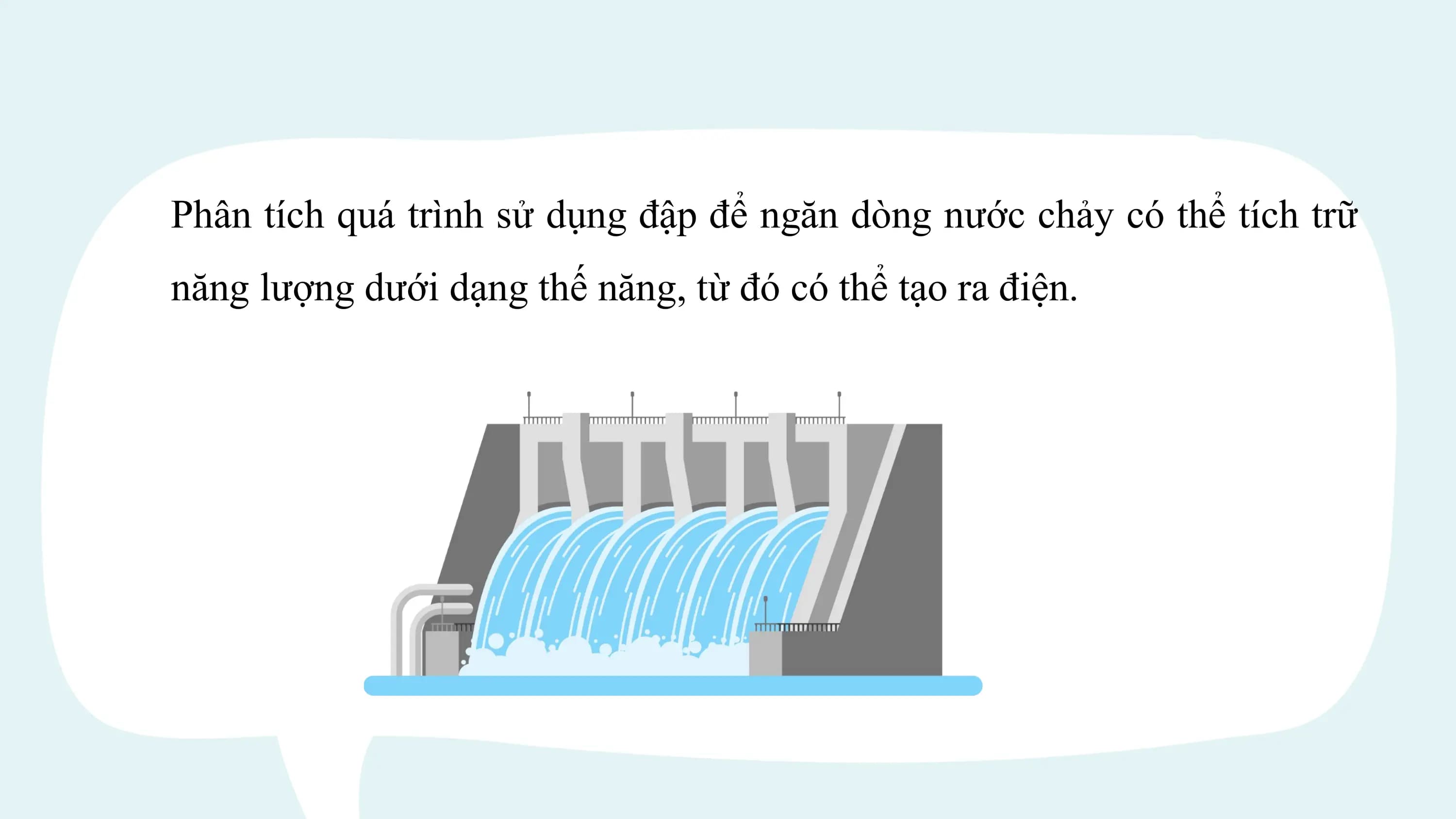Phân tích quá trình sử dụng đập để ngăn dòng nước chảy có thể tích trữ
năng lượng dưới dạng thế năng, từ đó có thể tạo ra điện.