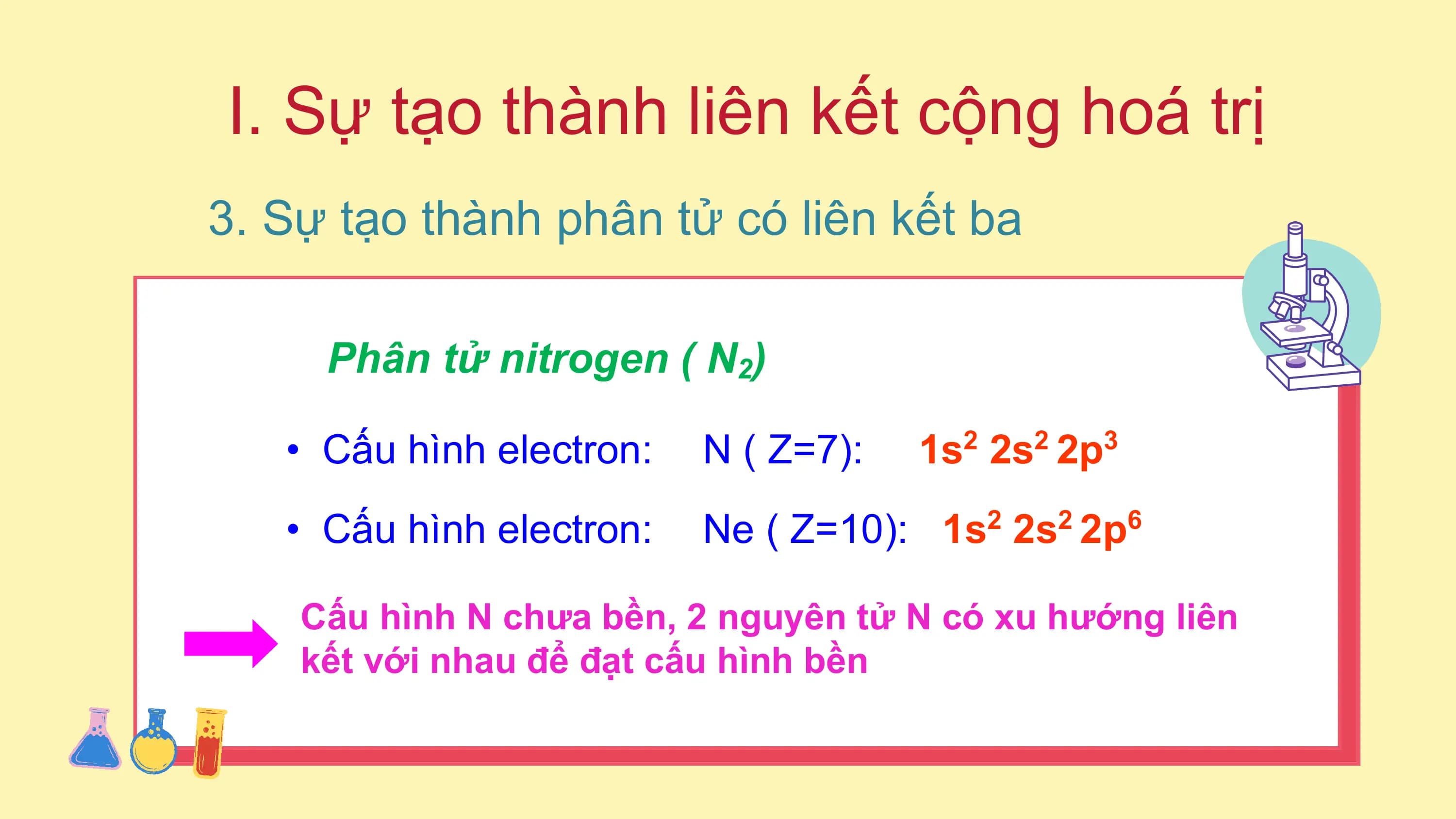 I. Sự tạo thành liên kết cộng hoá trị
3. Sự tạo thành phân tử có liên kết ba

 Phân tử nitrogen ( N2)

 • Cấu hình electron: N ( Z=7): 1s2 2s2 2p3
 • Cấu hình electron: Ne ( Z=10): 1s 2s 2p
 2 2 6

 Cấu hình N chưa bền, 2 nguyên tử N có xu hướng liên
 kết với nhau để đạt cấu hình bền