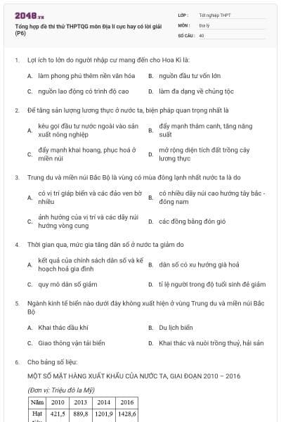 Tổng hợp đề thi thử THPTQG môn Địa lí cực hay có lời giải (P6)