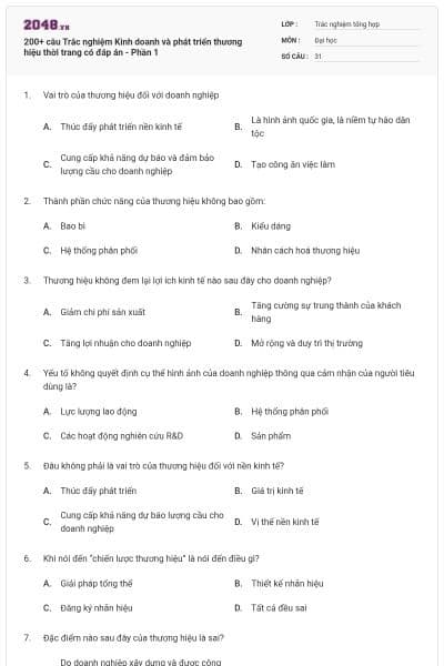 200+ câu Trắc nghiệm Kinh doanh và phát triển thương hiệu thời trang có đáp án - Phần 1