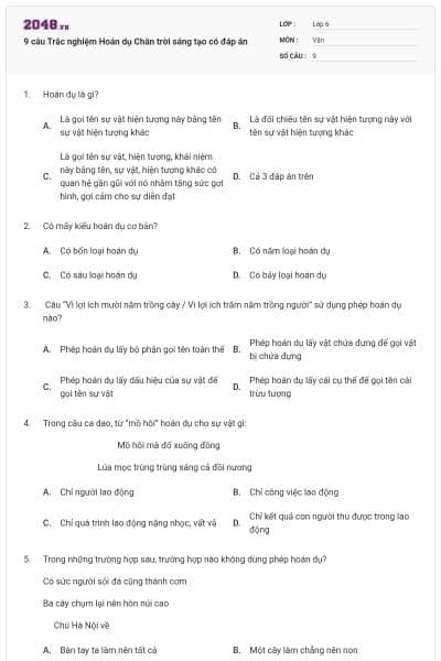 9 câu Trắc nghiệm Hoán dụ Chân trời sáng tạo có đáp án