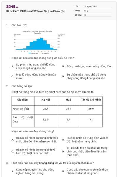 Đề thi thử THPTQG năm 2019 môn Địa lý có lời giải (P4)