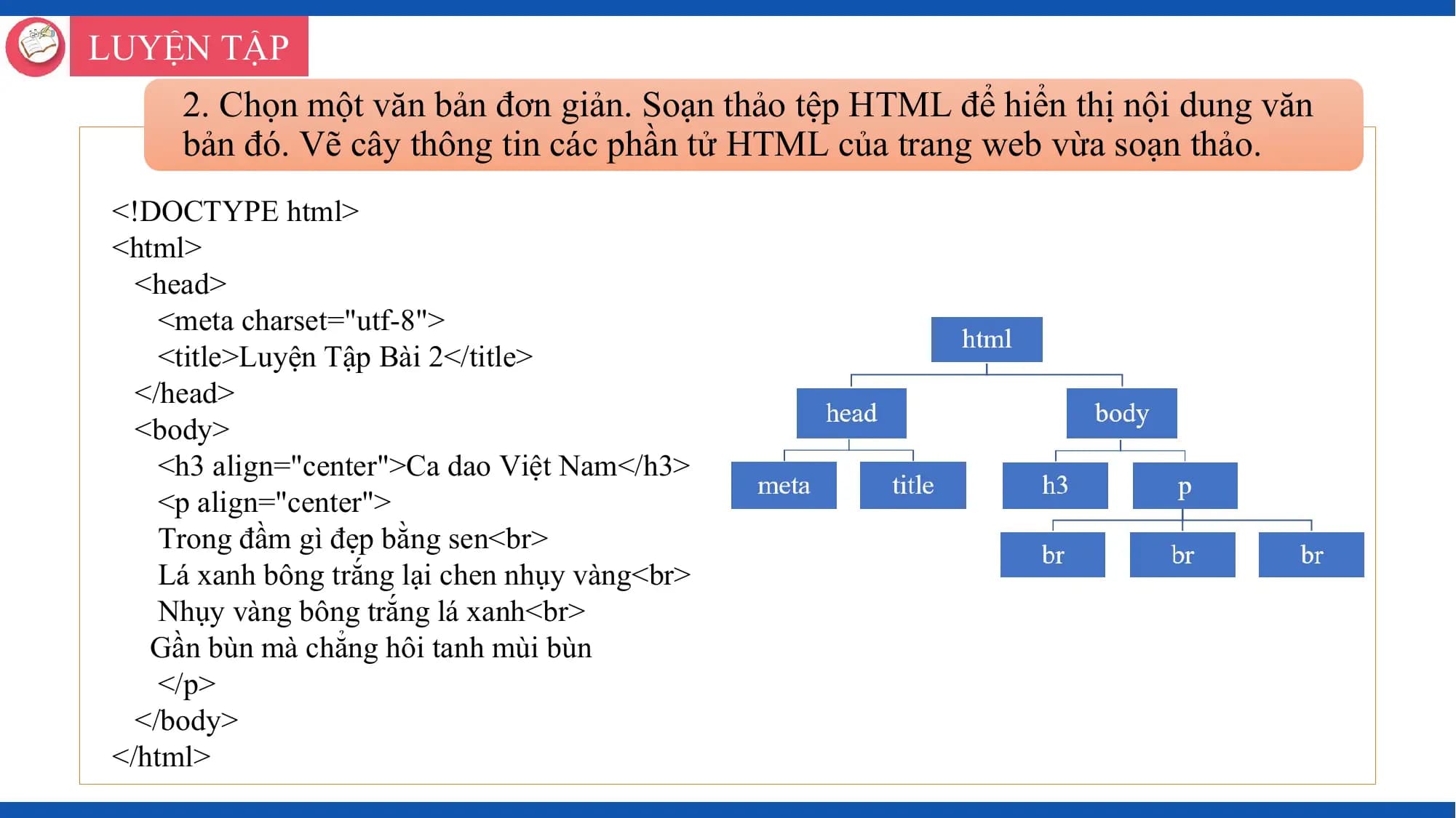 LUYỆN TẬP
 2. Chọn một văn bản đơn giản. Soạn thảo tệp HTML để hiển thị nội dung văn
 bản đó. Vẽ cây thông tin các phần tử HTML của trang web vừa soạn thảo.
 <!DOCTYPE html>
 <html>
 <head>
 <meta charset="utf-8">
 <title>Luyện Tập Bài 2</title>
 </head>
 <body>
 <h3 align="center">Ca dao Việt Nam</h3>
 <p align="center">
 Trong đầm gì đẹp bằng sen<br>
 Lá xanh bông trắng lại chen nhụy vàng<br>
 Nhụy vàng bông trắng lá xanh<br>
 Gần bùn mà chẳng hôi tanh mùi bùn
 </p>
 </body>
 </html>