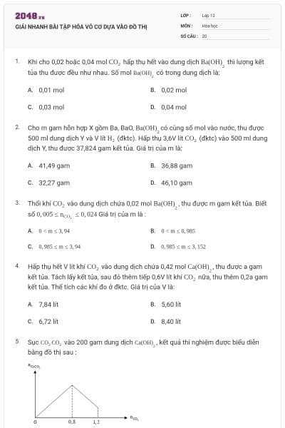 GIẢI NHANH BÀI TẬP HÓA VÔ CƠ DỰA VÀO ĐỒ THỊ
