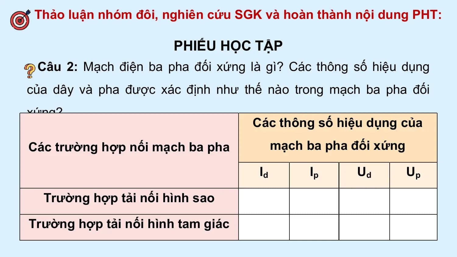 Thảo luận nhóm đôi, nghiên cứu SGK và hoàn thành nội dung PHT:

 PHIẾU HỌC TẬP
 Câu 2: Mạch điện ba pha đối xứng là gì? Các thông số hiệu dụng
của dây và pha được xác định như thế nào trong mạch ba pha đối
xứng?
 Các thông số hiệu dụng của
Các trường hợp nối mạch ba pha mạch ba pha đối xứng

 Id Ip Ud Up

 Trường hợp tải nối hình sao

Trường hợp tải nối hình tam giác