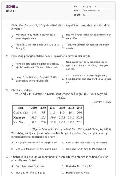 Đề số 14