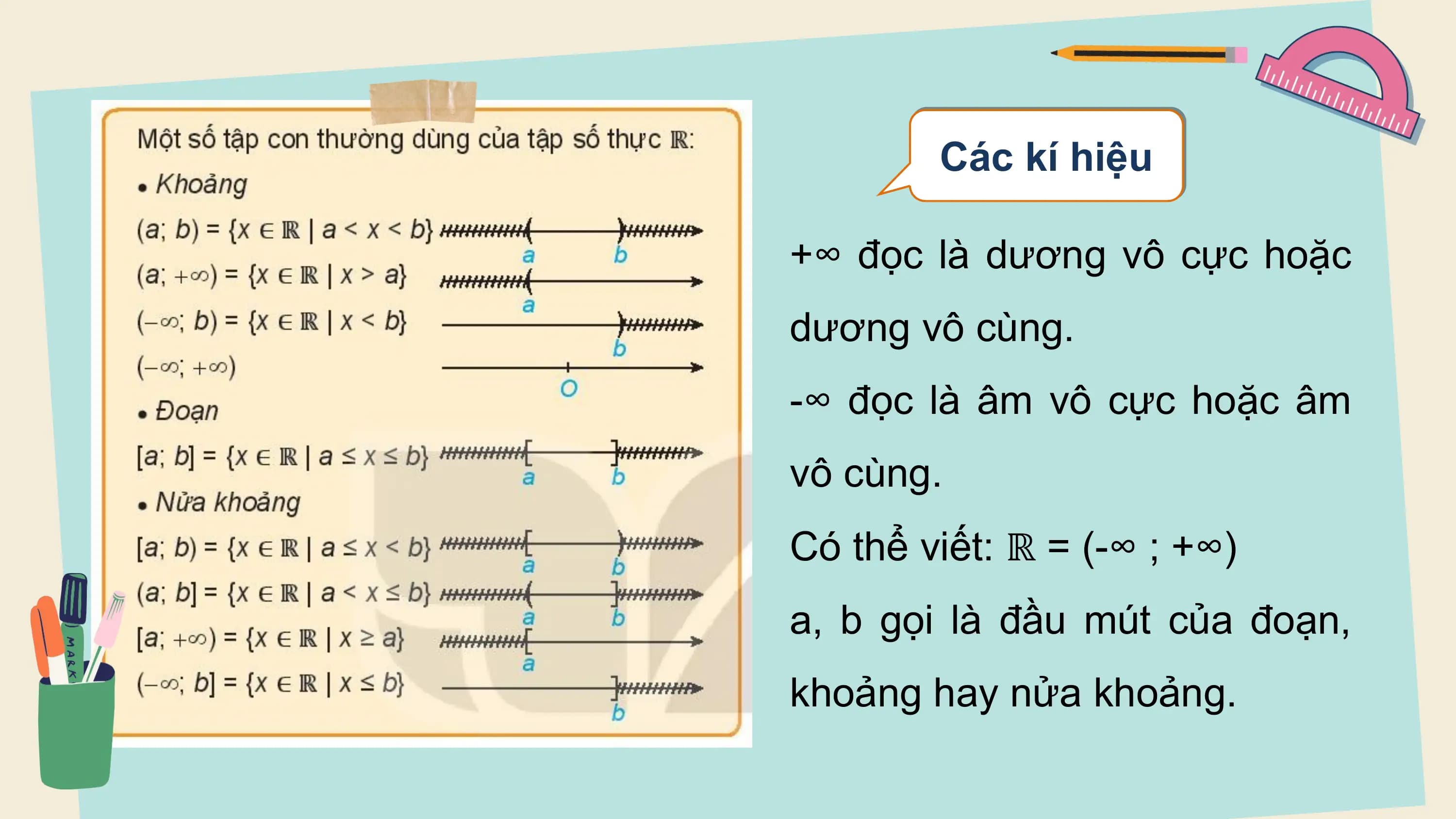 Các kí hiệu

+∞ đọc là dương vô cực hoặc
dương vô cùng.
-∞ đọc là âm vô cực hoặc âm
vô cùng.
Có thể viết: ℝ = (-∞ ;⁡+∞)
a, b gọi là đầu mút của đoạn,
khoảng hay nửa khoảng.