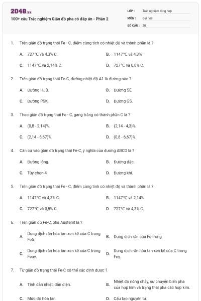 100+ câu Trắc nghiệm Giản đồ pha có đáp án - Phần 2