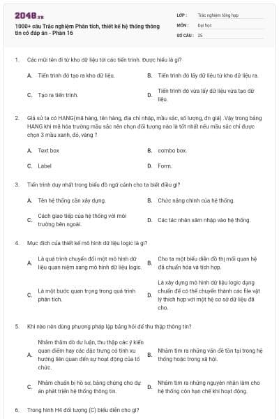 1000+ câu Trắc nghiệm Phân tích, thiết kế hệ thống thông tin có đáp án - Phần 16