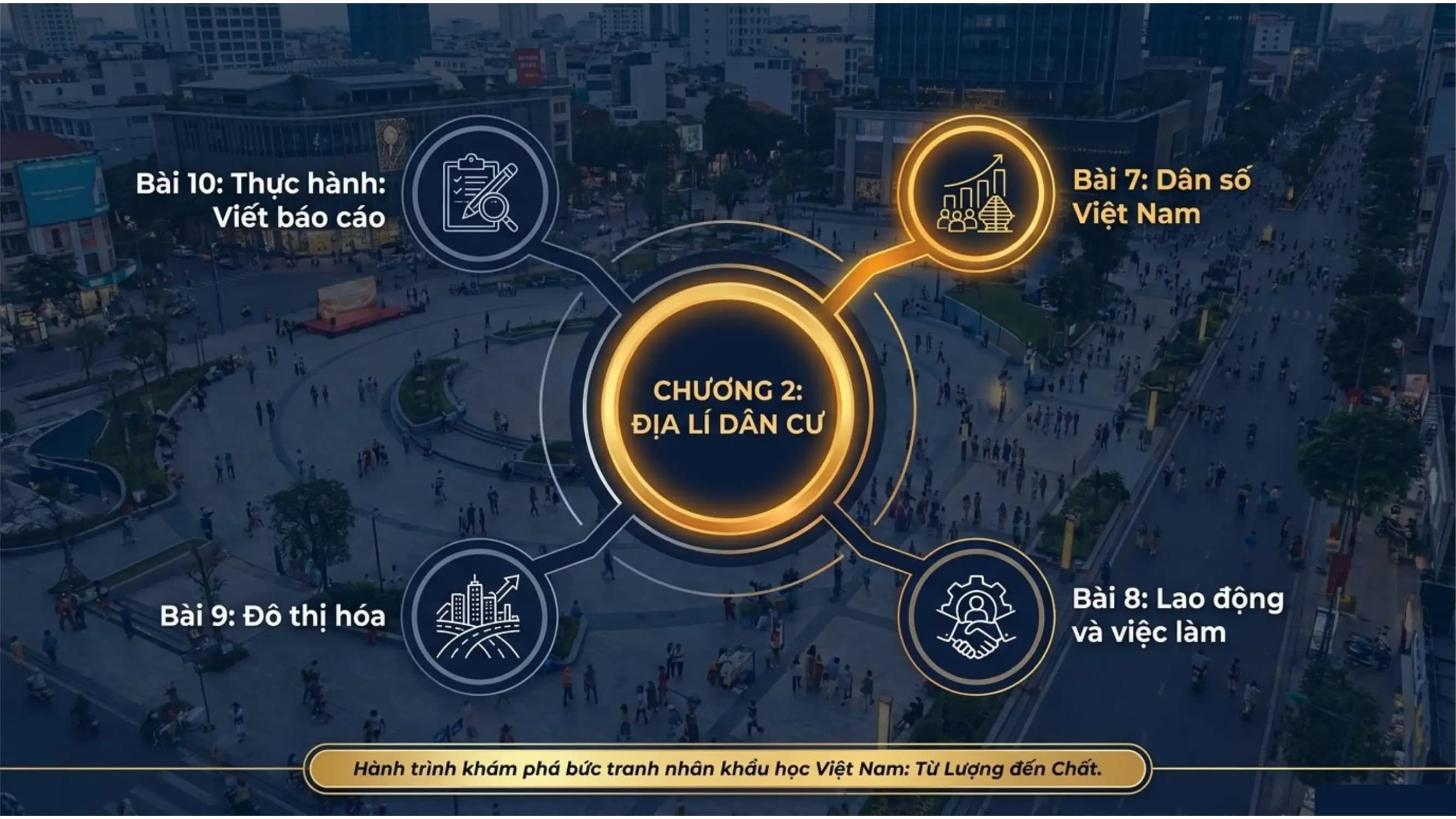 Nội dung nhập