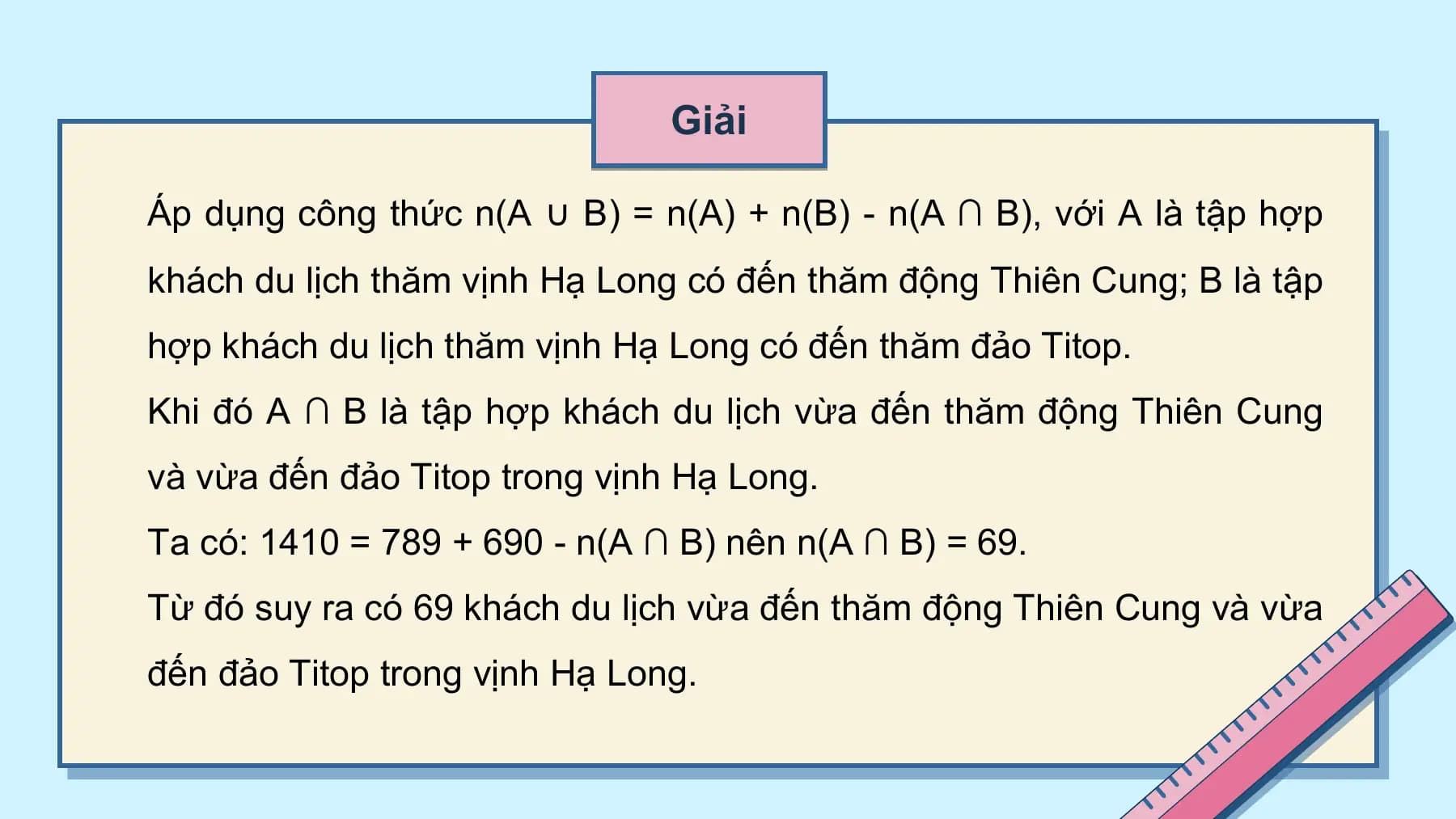 Giải

Áp dụng công thức n(A ∪ B) = n(A) + n(B) - n(A ∩ B), với A là tập hợp
khách du lịch thăm vịnh Hạ Long có đến thăm động Thiên Cung; B là tập
hợp khách du lịch thăm vịnh Hạ Long có đến thăm đảo Titop.
Khi đó A ∩ B là tập hợp khách du lịch vừa đến thăm động Thiên Cung
và vừa đến đảo Titop trong vịnh Hạ Long.
Ta có: 1410 = 789 + 690 - n(A ∩ B) nên n(A ∩ B) = 69.
Từ đó suy ra có 69 khách du lịch vừa đến thăm động Thiên Cung và vừa
đến đảo Titop trong vịnh Hạ Long.