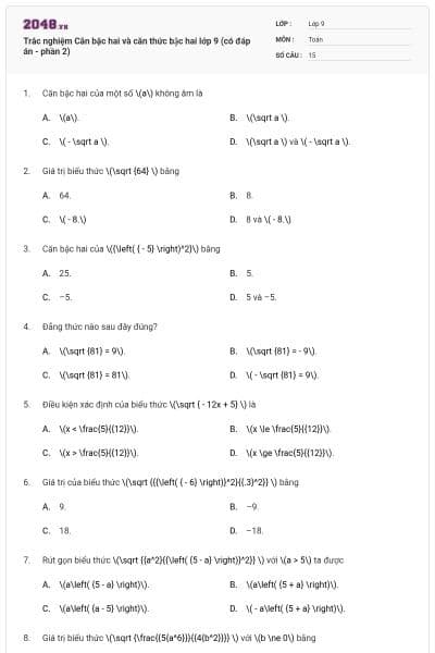 Trắc nghiệm Căn bậc hai và căn thức bậc hai lớp 9 (có đáp án - phần 2)