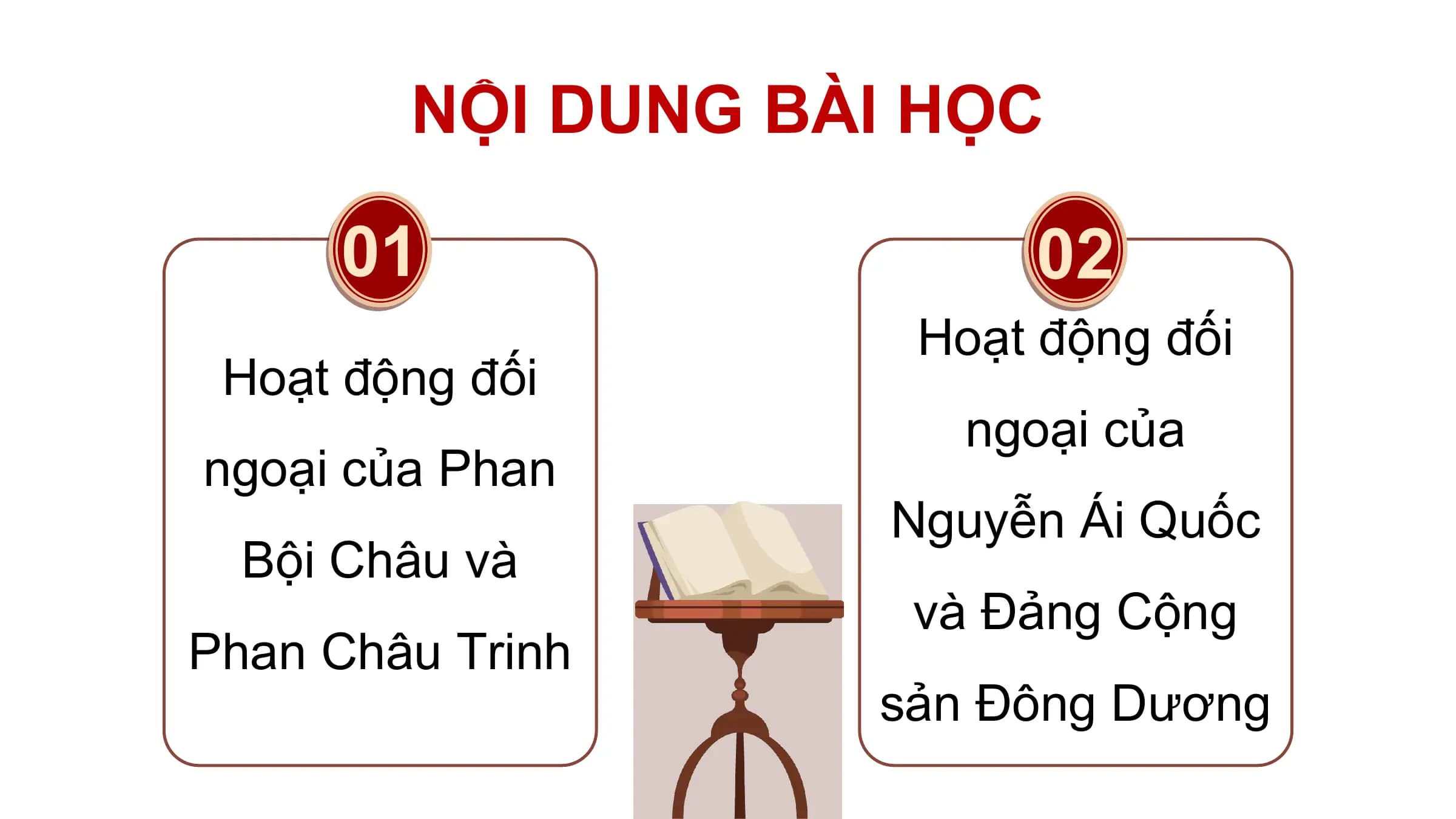 NỘI DUNG BÀI HỌC

 01 02
 Hoạt động đối
 Hoạt động đối
 ngoại của
ngoại của Phan
 Nguyễn Ái Quốc
 Bội Châu và
 và Đảng Cộng
Phan Châu Trinh
 sản Đông Dương