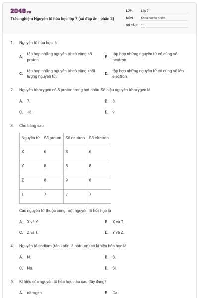 Trắc nghiệm Nguyên tố hóa học lớp 7 (có đáp án - phần 2)