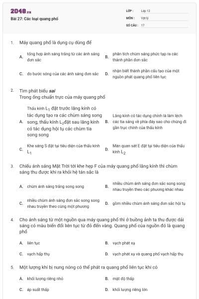 Bài 27: Các loại quang phổ